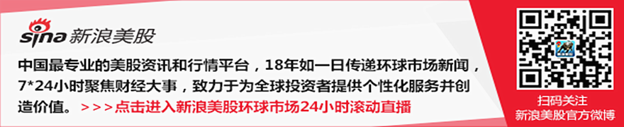 巴克莱策略师：买入通胀保护资产以为特朗普胜选做准备-Good Luck To You!