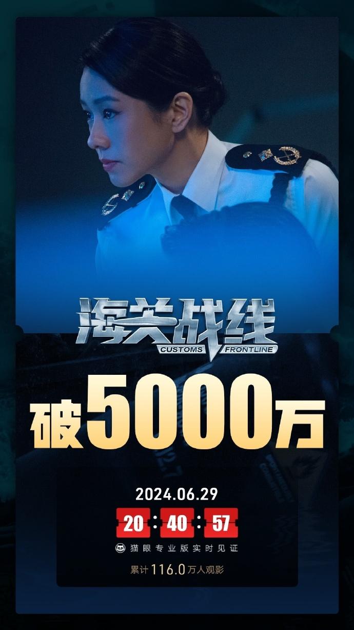 电影《海关战线》总票房破5000万-Good Luck To You!