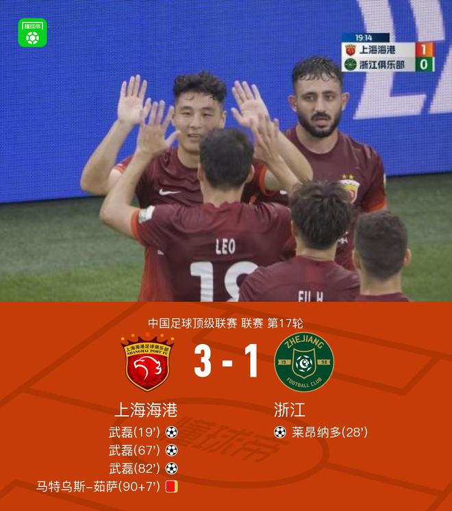 海港3-1浙江中超10连胜，武磊戴帽，莱昂纳多建功，茹萨染红-Good Luck To You!