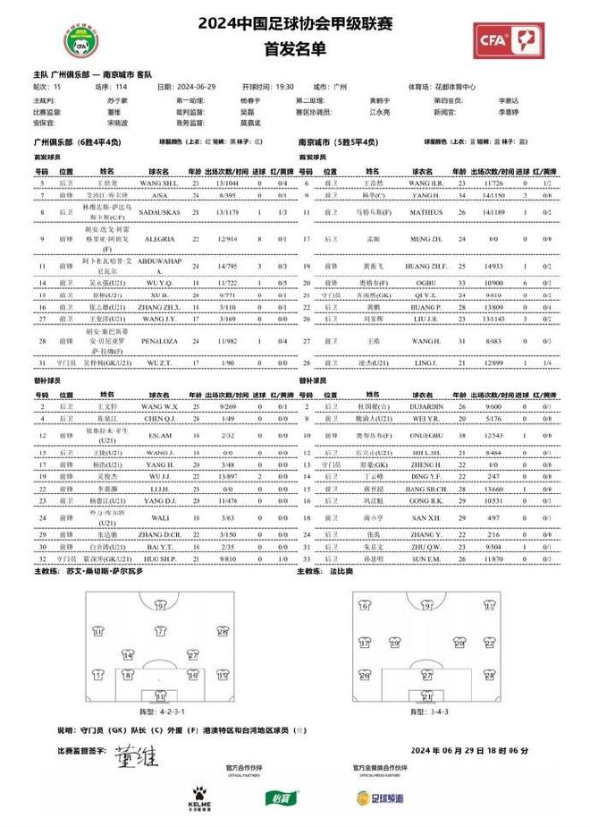 广州vs南京：三外援PK双外援，凌杰战旧主，徐彬出战-Good Luck To You!