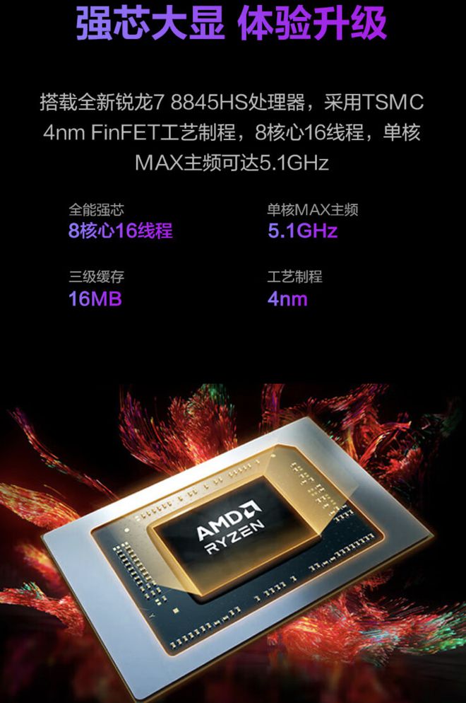 机械革命 imini S710 迷你主机开售：8845H + 16G + 1T，2999 元-Good Luck To You!