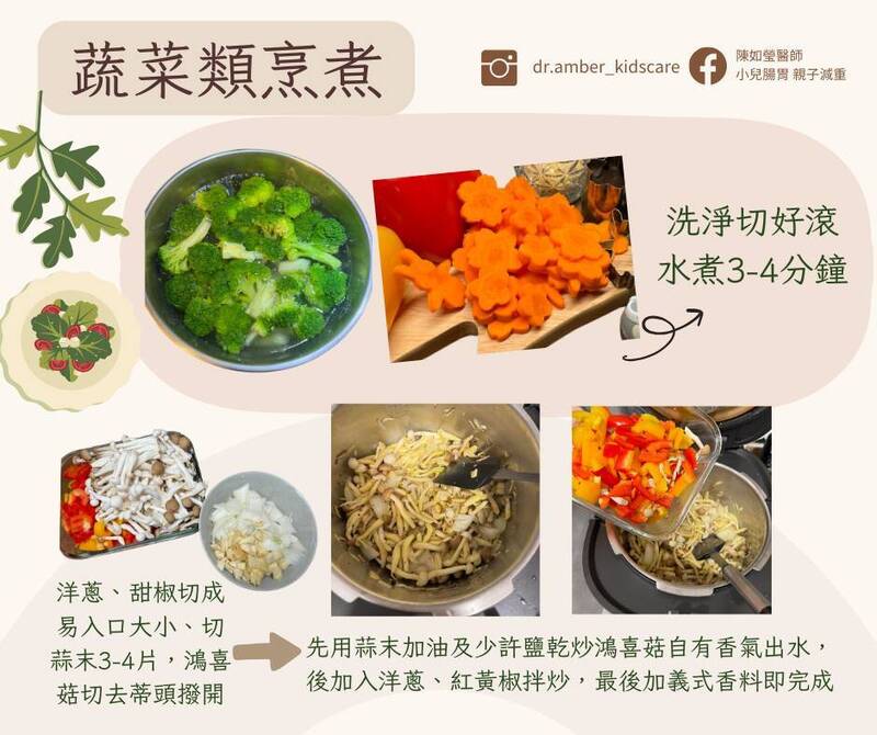 健康网》3小时打点一周的营养 医公开冷冻备餐食谱-Good Luck To You!