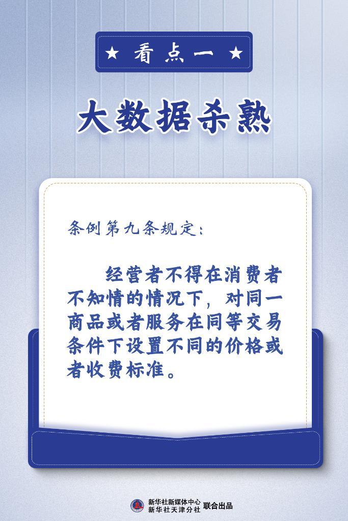 聚焦消法条例丨关乎你我他！8大看点读懂消费者权益保护法实施条例 消费者权益保护法-Good Luck To You!