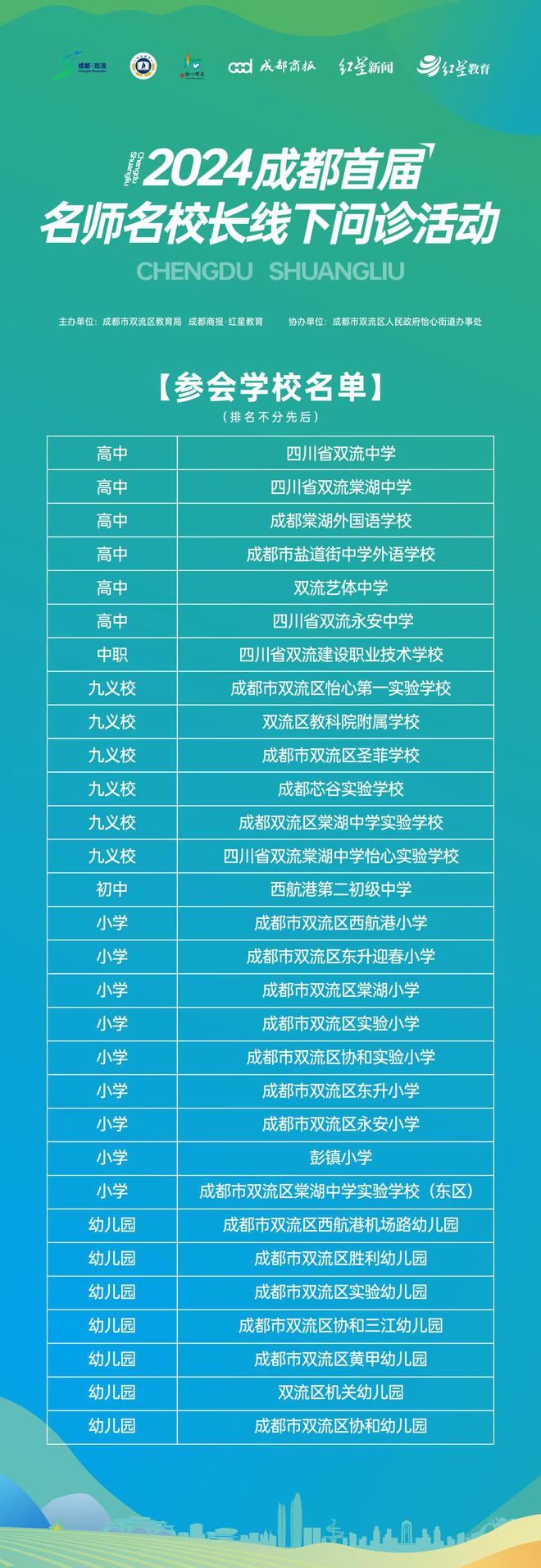 首个“移动家长学校”获家长集体点赞！“教育问诊”活动圆满落幕-Good Luck To You!