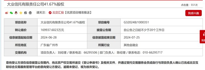 溢价率高达1.24倍，中国东方为何要“清仓式”转让大业信托？-Good Luck To You!