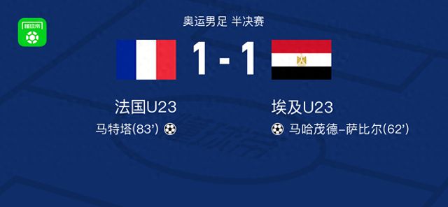 90分钟战报：法国U23 1-1战平埃及U23，双方进入加时赛-Good Luck To You!