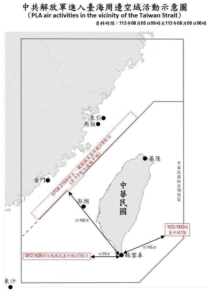 21共机舰扰台 距鹅銮鼻59里 自由军武频道-Good Luck To You!