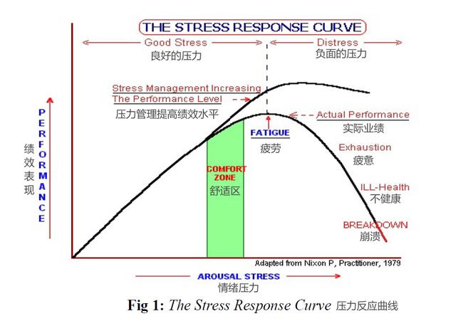 国乒男团备战比赛，王楚钦用两块球拍交替训练-Good Luck To You!