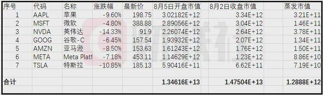 恒大向许家印丁玉梅等追讨60亿美元；荣耀回应上市传闻丨邦早报-Good Luck To You!